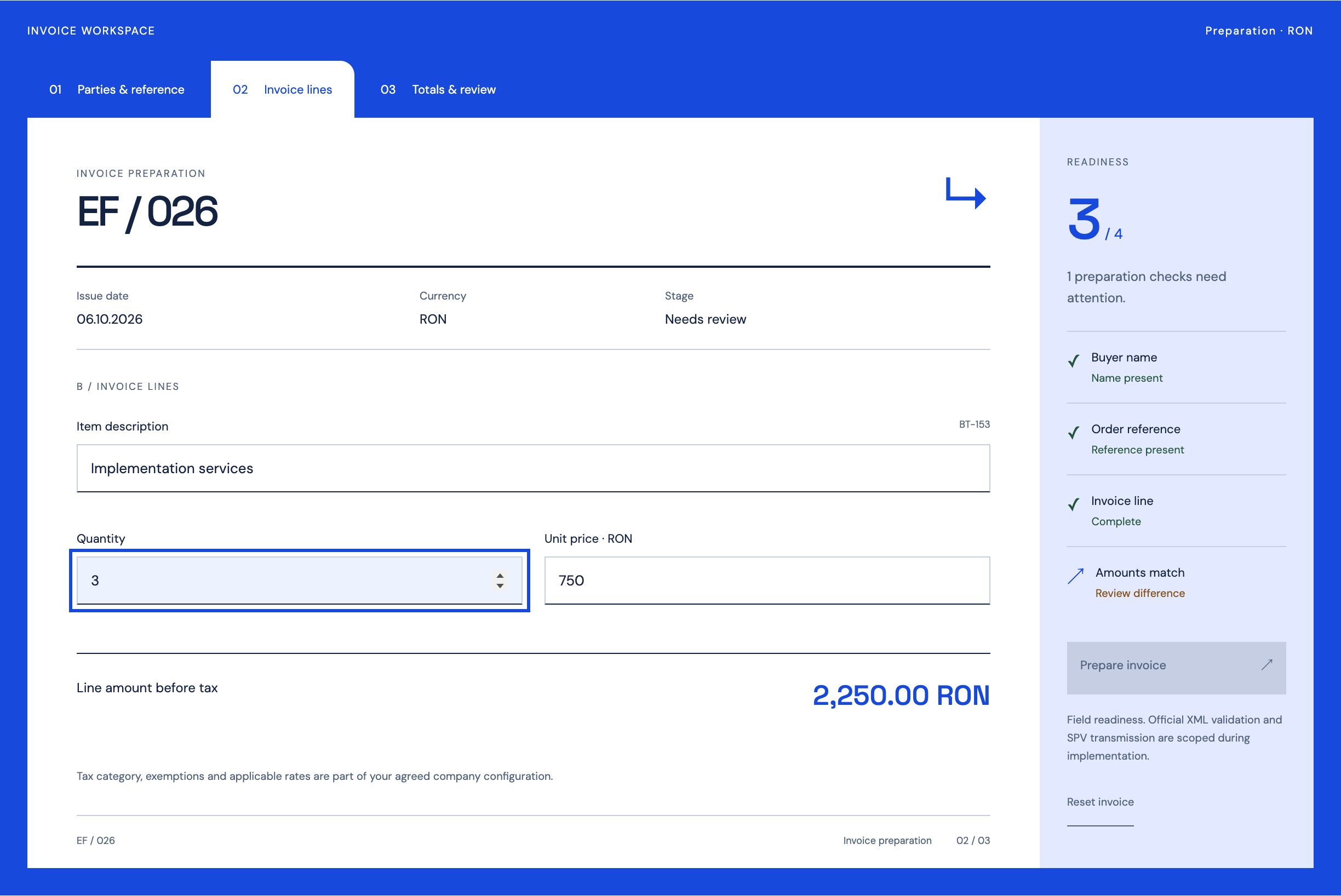 Invoice workspace showing editable quantity and unit price beside line amount and readiness checks